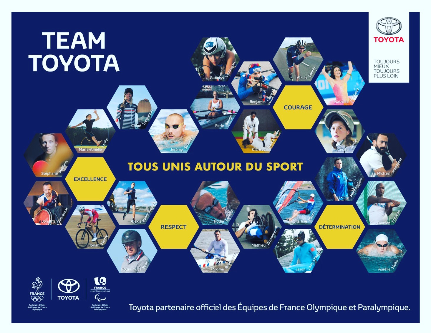 Photographie du projet Toyota Team Toyota produit par Cherry Moon