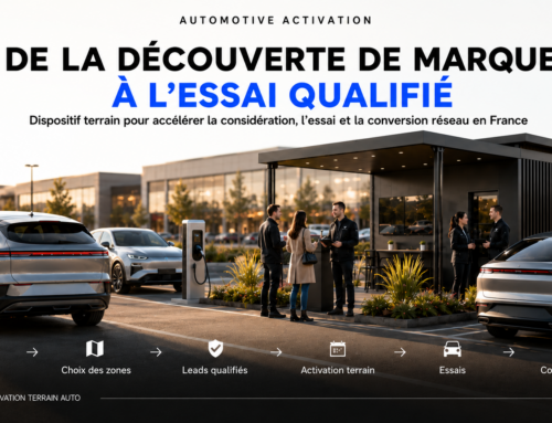 Et si le parking redevenait le meilleur média de l&rsquo;automobile ?